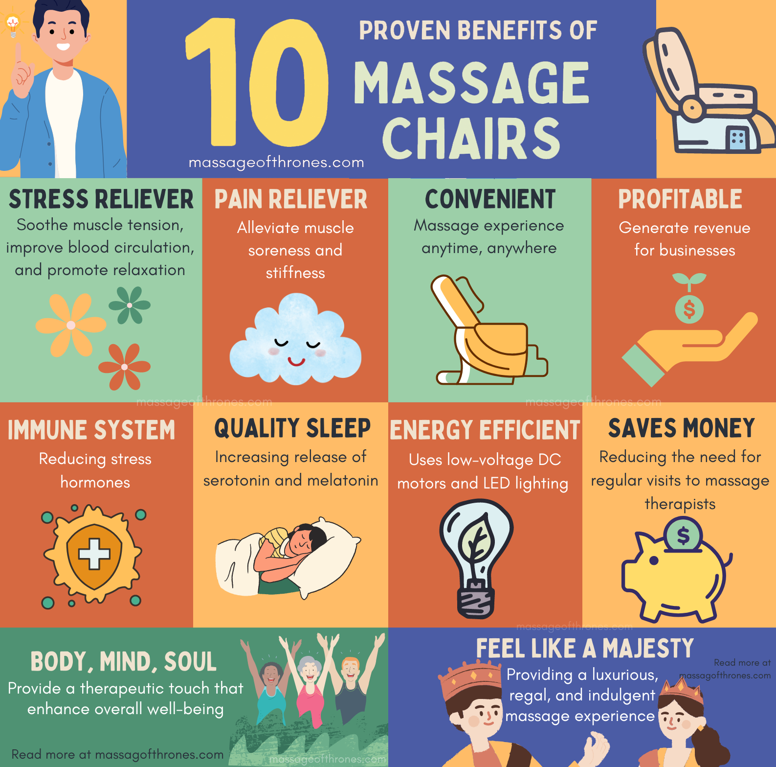 10 Benefits of Massage Therapy
